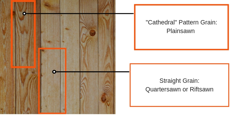 rough cut hardwood lumber