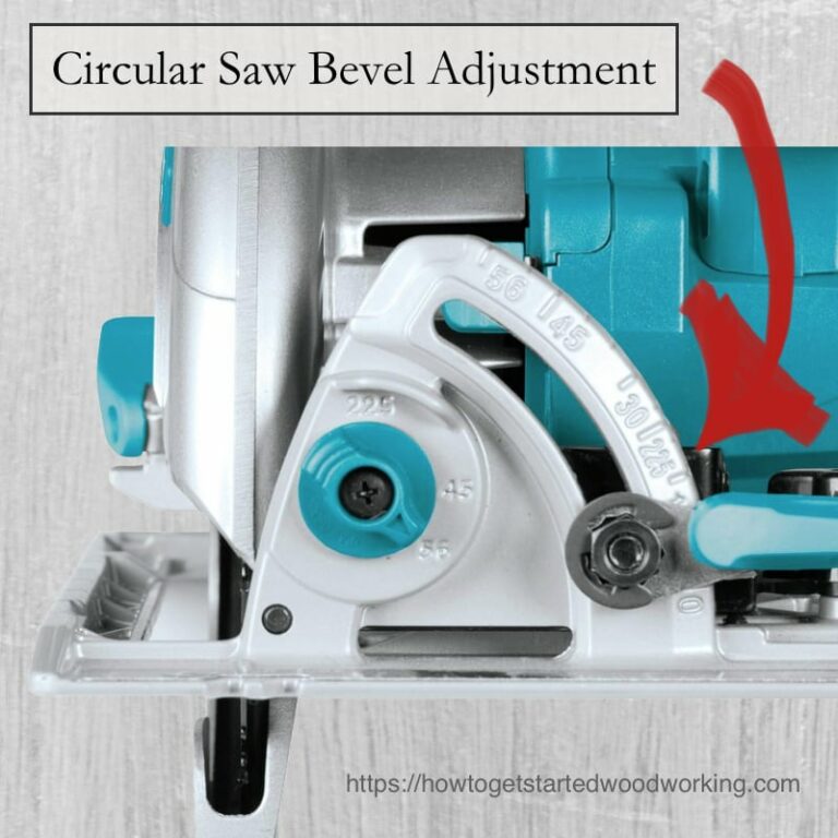 Choosing A Circular Saw How To Get Started Woodworking
