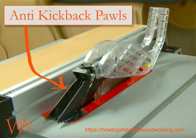 What Is A Table Saw How To Get Started Woodworking