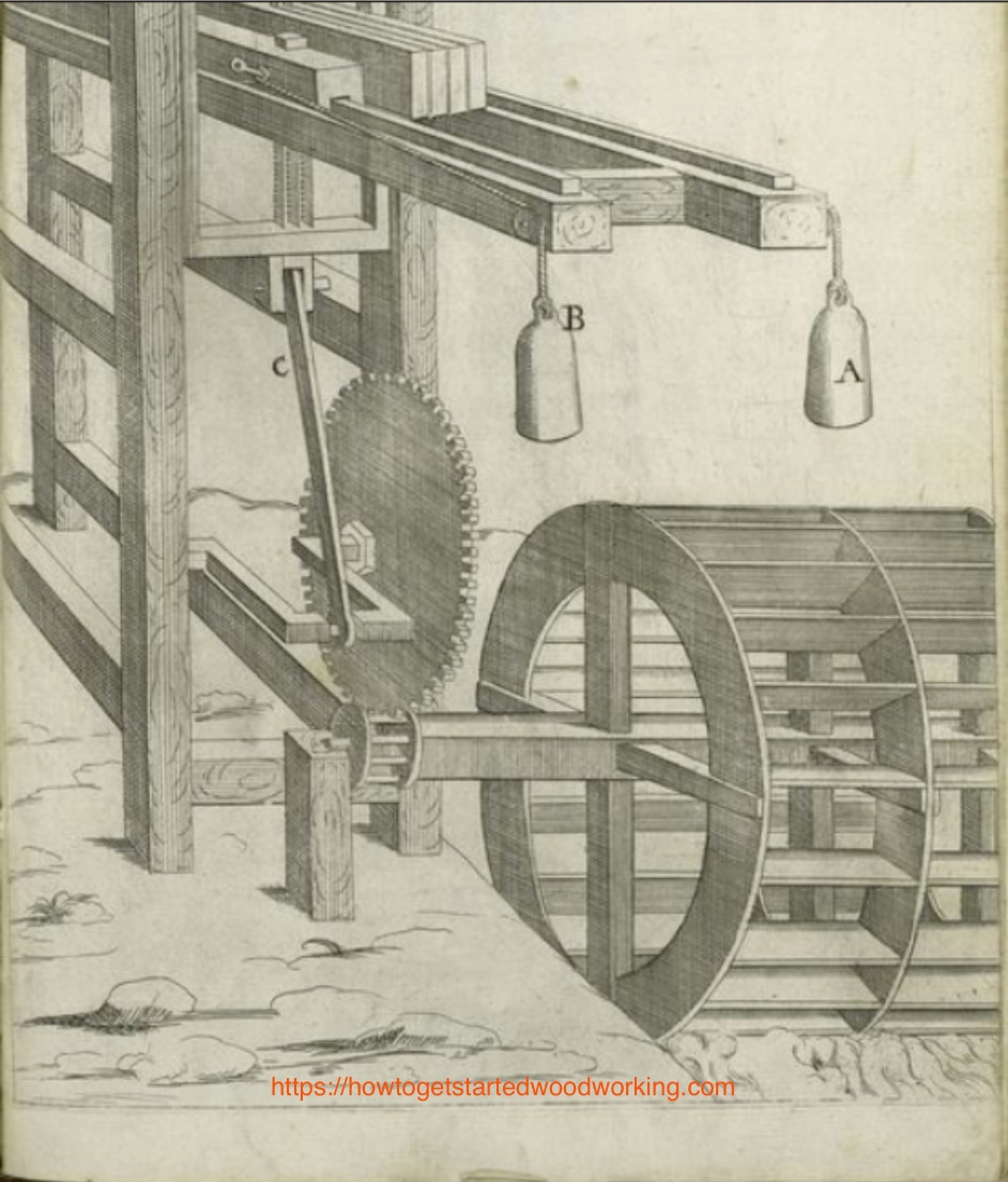 Early Water Wheel Saw Mill