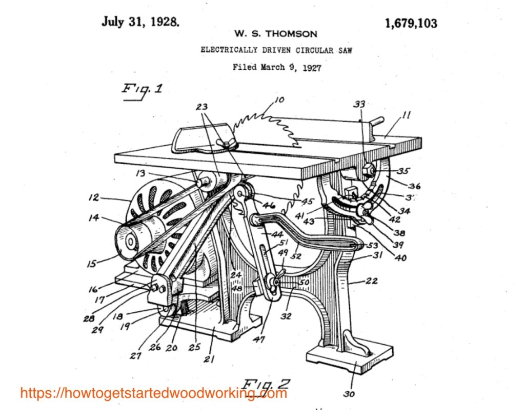 What Is A Table Saw How To Get Started Woodworking