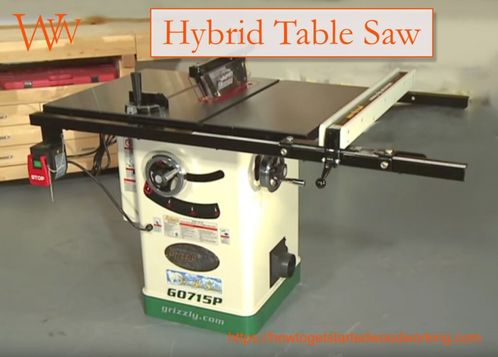 What Is A Table Saw | How To Get Started Woodworking