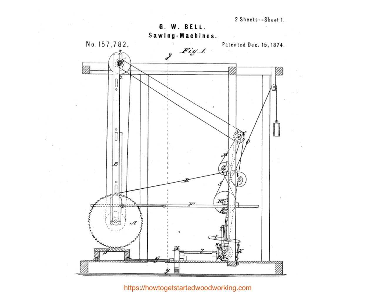 G.W. Bell Swing Arm Shingle Bolt Saw