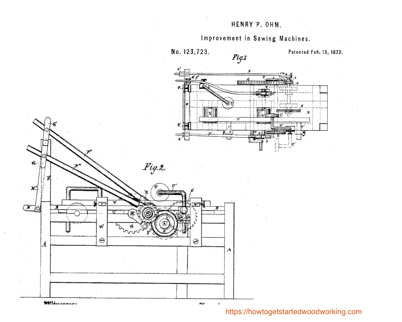 Henry P Ohm Improved Saw Machines