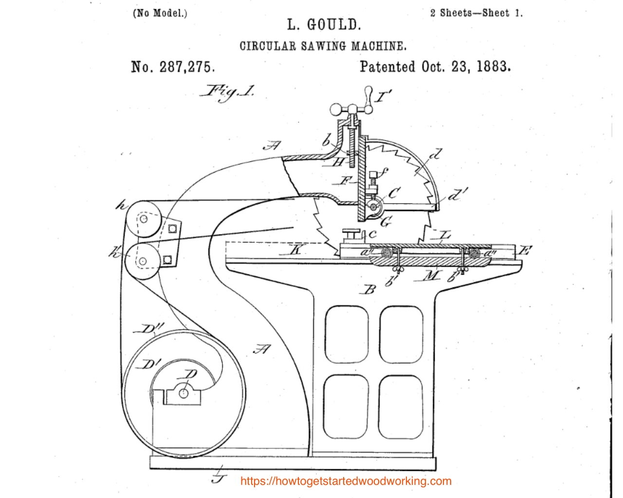 L. Gould Table Saw 1883
